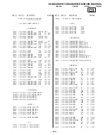 Предварительный просмотр 102 страницы Sony TRINITRON KV-DX29K90B Service Manual