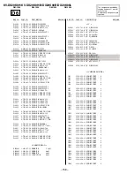 Предварительный просмотр 105 страницы Sony TRINITRON KV-DX29K90B Service Manual