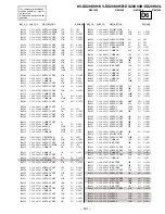 Предварительный просмотр 108 страницы Sony TRINITRON KV-DX29K90B Service Manual