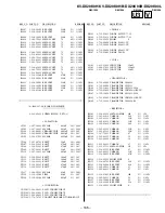 Предварительный просмотр 112 страницы Sony TRINITRON KV-DX29K90B Service Manual