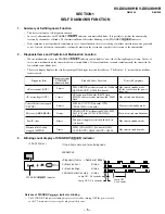 Предварительный просмотр 7 страницы Sony Trinitron KV-DX32K9H Service Manual