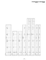 Предварительный просмотр 23 страницы Sony Trinitron KV-DX32K9H Service Manual