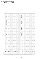 Предварительный просмотр 28 страницы Sony Trinitron KV-DX32K9H Service Manual