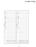 Предварительный просмотр 29 страницы Sony Trinitron KV-DX32K9H Service Manual