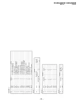 Предварительный просмотр 35 страницы Sony Trinitron KV-DX32K9H Service Manual