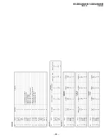 Предварительный просмотр 41 страницы Sony Trinitron KV-DX32K9H Service Manual