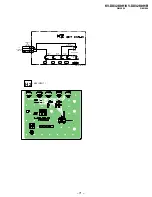 Предварительный просмотр 63 страницы Sony Trinitron KV-DX32K9H Service Manual