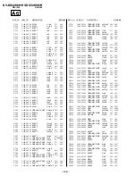 Предварительный просмотр 90 страницы Sony Trinitron KV-DX32K9H Service Manual