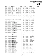 Предварительный просмотр 91 страницы Sony Trinitron KV-DX32K9H Service Manual