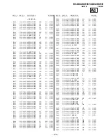 Предварительный просмотр 93 страницы Sony Trinitron KV-DX32K9H Service Manual