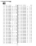 Предварительный просмотр 94 страницы Sony Trinitron KV-DX32K9H Service Manual