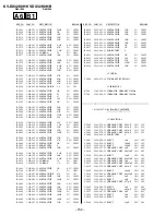 Предварительный просмотр 96 страницы Sony Trinitron KV-DX32K9H Service Manual