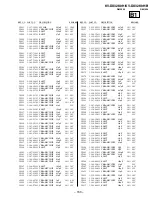 Предварительный просмотр 97 страницы Sony Trinitron KV-DX32K9H Service Manual