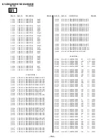 Предварительный просмотр 100 страницы Sony Trinitron KV-DX32K9H Service Manual