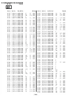 Предварительный просмотр 102 страницы Sony Trinitron KV-DX32K9H Service Manual