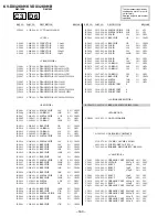 Предварительный просмотр 104 страницы Sony Trinitron KV-DX32K9H Service Manual