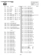 Предварительный просмотр 106 страницы Sony Trinitron KV-DX32K9H Service Manual