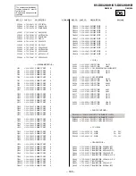 Предварительный просмотр 107 страницы Sony Trinitron KV-DX32K9H Service Manual