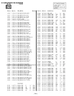 Предварительный просмотр 108 страницы Sony Trinitron KV-DX32K9H Service Manual