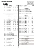 Предварительный просмотр 114 страницы Sony Trinitron KV-DX32K9H Service Manual