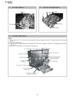 Предварительный просмотр 7 страницы Sony TRINITRON KV-DZ29M50 Service Manual