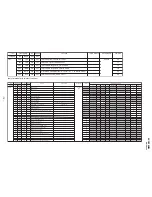 Предварительный просмотр 20 страницы Sony TRINITRON KV-DZ29M50 Service Manual