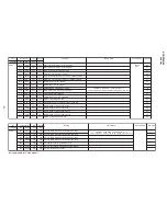 Предварительный просмотр 21 страницы Sony TRINITRON KV-DZ29M50 Service Manual