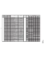 Предварительный просмотр 24 страницы Sony TRINITRON KV-DZ29M50 Service Manual