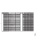 Предварительный просмотр 26 страницы Sony TRINITRON KV-DZ29M50 Service Manual