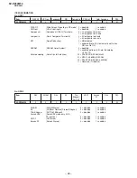 Предварительный просмотр 29 страницы Sony TRINITRON KV-DZ29M50 Service Manual