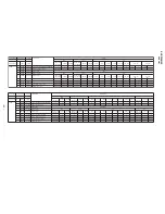 Предварительный просмотр 35 страницы Sony TRINITRON KV-DZ29M50 Service Manual