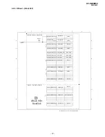 Предварительный просмотр 61 страницы Sony TRINITRON KV-DZ29M50 Service Manual