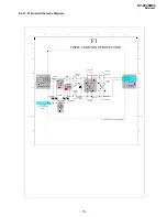 Предварительный просмотр 63 страницы Sony TRINITRON KV-DZ29M50 Service Manual