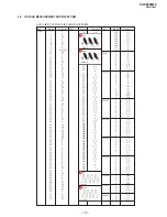 Предварительный просмотр 66 страницы Sony TRINITRON KV-DZ29M50 Service Manual