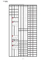 Предварительный просмотр 67 страницы Sony TRINITRON KV-DZ29M50 Service Manual