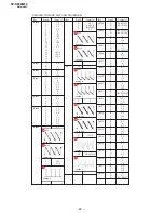 Предварительный просмотр 71 страницы Sony TRINITRON KV-DZ29M50 Service Manual