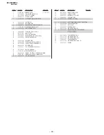 Предварительный просмотр 79 страницы Sony TRINITRON KV-DZ29M50 Service Manual