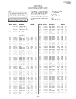 Предварительный просмотр 80 страницы Sony TRINITRON KV-DZ29M50 Service Manual