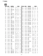 Предварительный просмотр 81 страницы Sony TRINITRON KV-DZ29M50 Service Manual