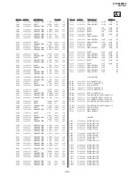 Предварительный просмотр 82 страницы Sony TRINITRON KV-DZ29M50 Service Manual