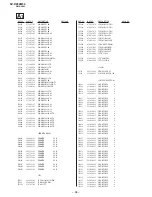 Предварительный просмотр 83 страницы Sony TRINITRON KV-DZ29M50 Service Manual