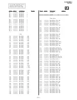 Предварительный просмотр 84 страницы Sony TRINITRON KV-DZ29M50 Service Manual