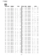 Предварительный просмотр 85 страницы Sony TRINITRON KV-DZ29M50 Service Manual