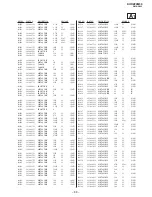 Предварительный просмотр 86 страницы Sony TRINITRON KV-DZ29M50 Service Manual