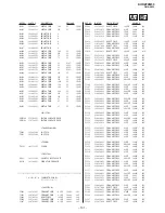 Предварительный просмотр 88 страницы Sony TRINITRON KV-DZ29M50 Service Manual