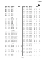 Предварительный просмотр 90 страницы Sony TRINITRON KV-DZ29M50 Service Manual