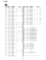 Предварительный просмотр 91 страницы Sony TRINITRON KV-DZ29M50 Service Manual