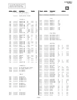 Предварительный просмотр 92 страницы Sony TRINITRON KV-DZ29M50 Service Manual