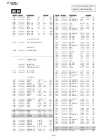 Предварительный просмотр 93 страницы Sony TRINITRON KV-DZ29M50 Service Manual