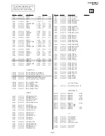 Предварительный просмотр 94 страницы Sony TRINITRON KV-DZ29M50 Service Manual